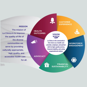 La-Clinica-Day-1-slide-2